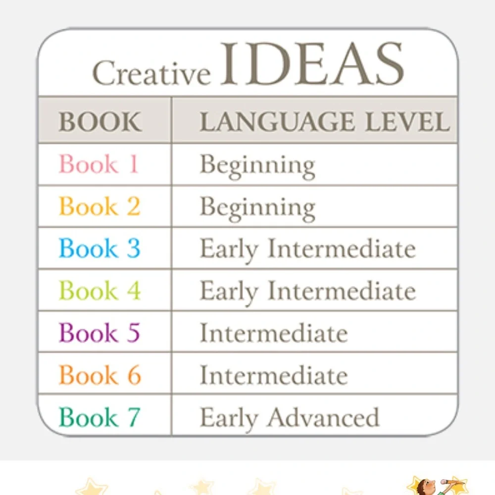 Ballard & Tighe Creative Ideas Student Activity Books 1-8 ESL Lot Learn …